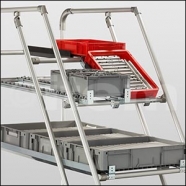 Conveyors