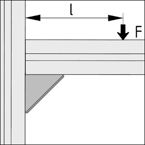 Angle Bracket Set 8