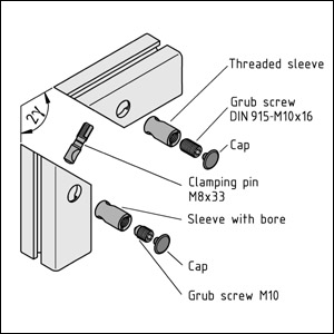 Mitre-Butt-Fastening Set 8 0.0.492.25