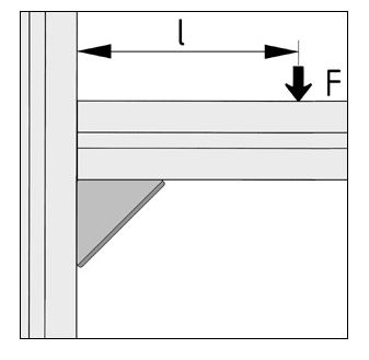 Angle Bracket Set X 8 40x40 - 0.0.601.62