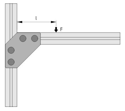 Automatic Flat Bracket Set 8 120x120 Al - 0.0.642.55