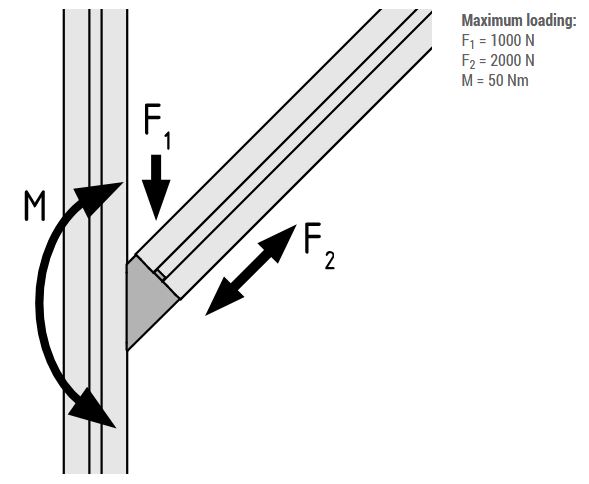 Angle Fastener 8