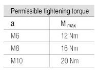 Threaded Insert D30