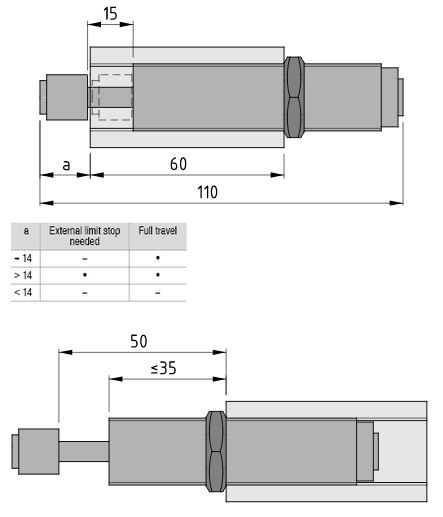 Shock Absorber D30-110 15, adjustable - 0.0.683.68
