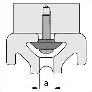 Locating Washer
