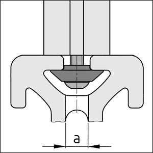 Locating Washer