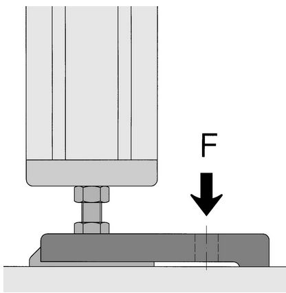 Foot Clamp D80, white aluminum, similar to RAL 9006 - 0.0.660.84