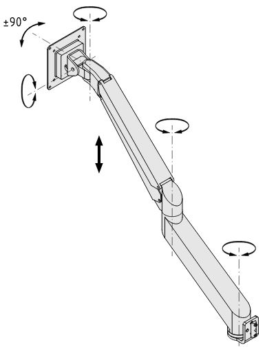 Monitor Arm, height-adjustable, 5 joints - 0.0.678.77