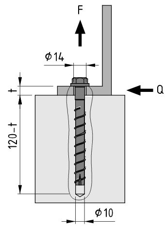 Screw Anchor ST 10x110, bright zinc-plated - 0.0.688.05