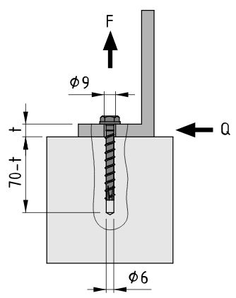 Screw Anchor ST 6x60, bright zinc-plated - 0.0.689.06