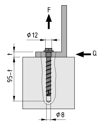 Screw Anchor ST 8x85, bright zinc-plated - 0.0.689.07