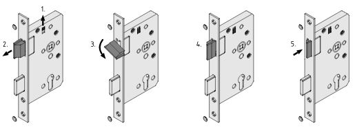 Swing-Door Lock - 0.0.693.65